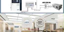 室内环境空气质量在线监测系统：智慧空间环境感知的核心单元