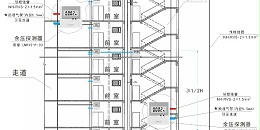 高层住宅一定要设置余压探测器吗