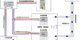 怎么区分余压探测器和余压控制器