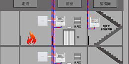 余压监控系统的工作原理