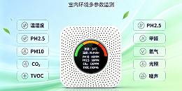 壁式传感器温度、湿度、CO2、PM2.5、TVOC、甲醛、噪声7个参数应用在什么场景