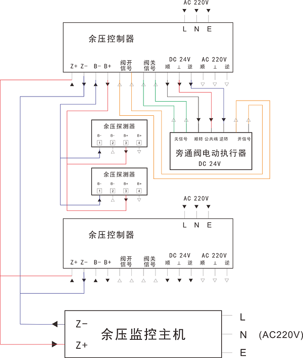余压监控系统接线图