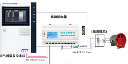 汽车库一氧化碳浓度探测系统的工作原理