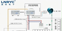地下车库内设一氧化碳探测仪距地安装高度