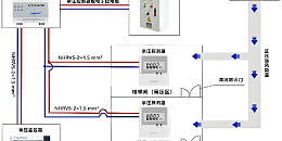 消防余压控制器的工作原理