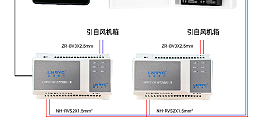 空气质量检测控制器｜区域通风联动核心单元