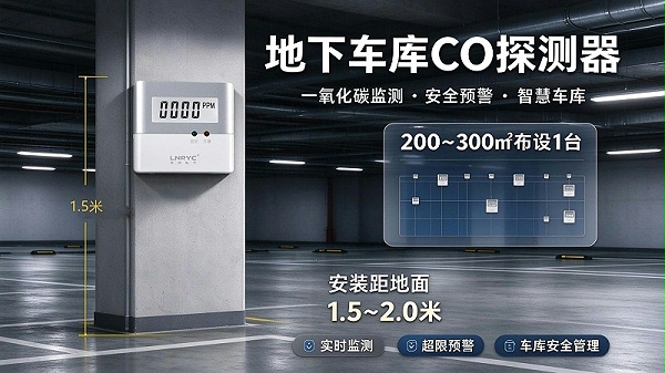 蓝锐地下车库CO探测器