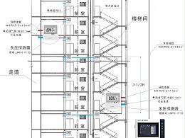 蓝锐电子：专注余压监控系统的源头生产厂家，工程直供更省心