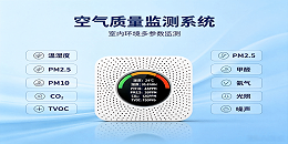 多合一传感器空气质量具体包括哪些内容